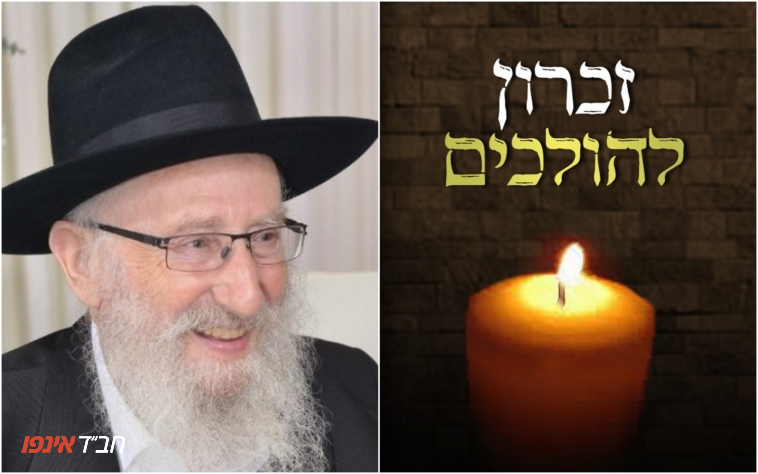 נציגי ועד נחלת הר חב״ד נפגשו עם השר לשירותי דת
