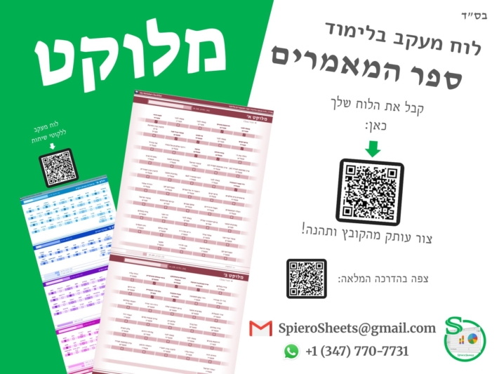 הופיע: לוח מעקב בלימוד ספר המאמרים מלוקט