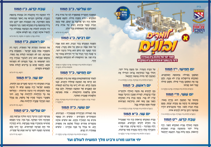 חדש: קטע לימוד יומי לימי בין המצרים לחיילי צבאות השם